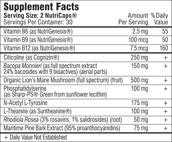 Mind Lab Pro Ingredients