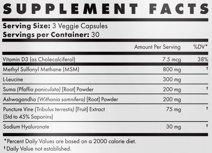 Brutal Force DBulk Ingredients