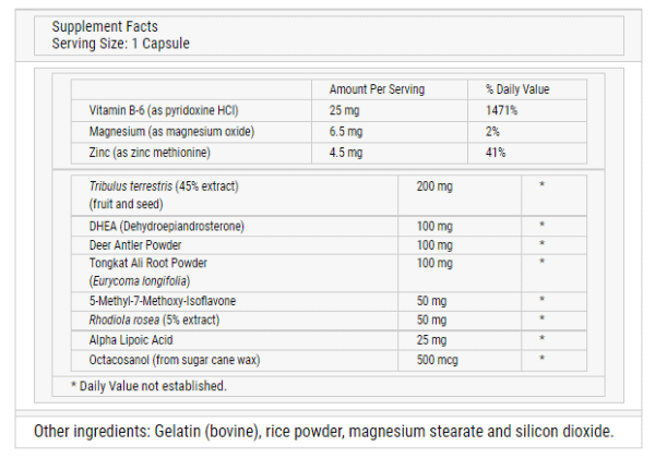 Juiced Upp Hulkster 32 Ingredients